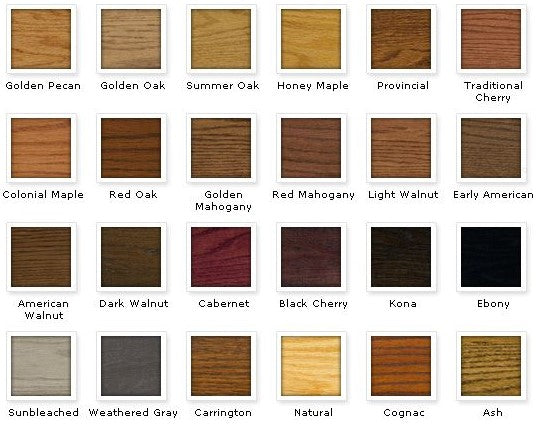 Custom Hardwood Shaker Cabinet Doors – Walnut, Cherry, Mahogany, Maple, White Oak | Made to Order Kitchen Cabinet Doors | Painted or Stained
