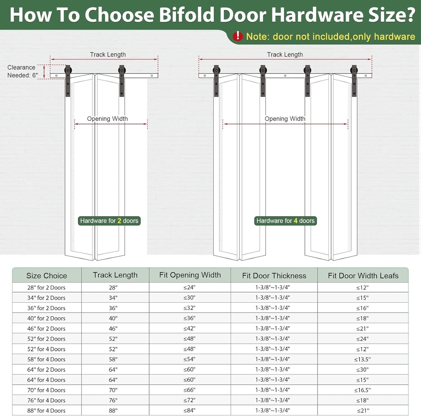 Black Bi-Fold Sliding Barn Door Track Kit | Smooth & Quiet Operation | J-Shape Roller(Doors not included.)